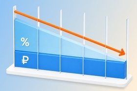 Дифференцированный платёж по ипотеке: что это такое и когда он выгоден