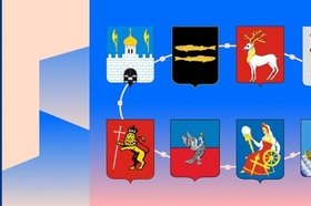 Золотое кольцо России: города и достопримечательности