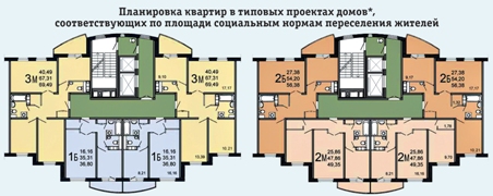 Новая Москва: без спальных районов