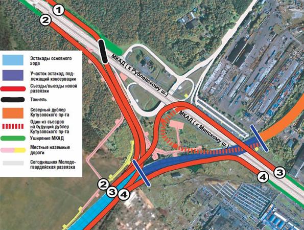 Новая дорога свяжет Рублёвку и Внуково в 2024 году