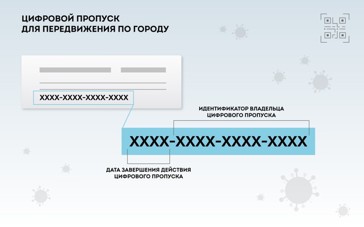 С 15 апреля в Москве вводятся обязательные пропуска и для езды на транспорте