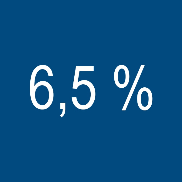 Программа субсидирования ипотеки под 6,5% на новостройки
