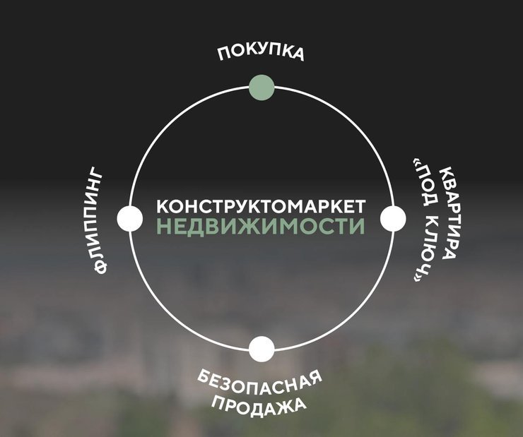 Конструктомаркет: новый тренд в сфере недвижимости от BLOC