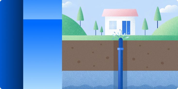Скважина на воду: какие есть виды, как выбрать, сколько стоит