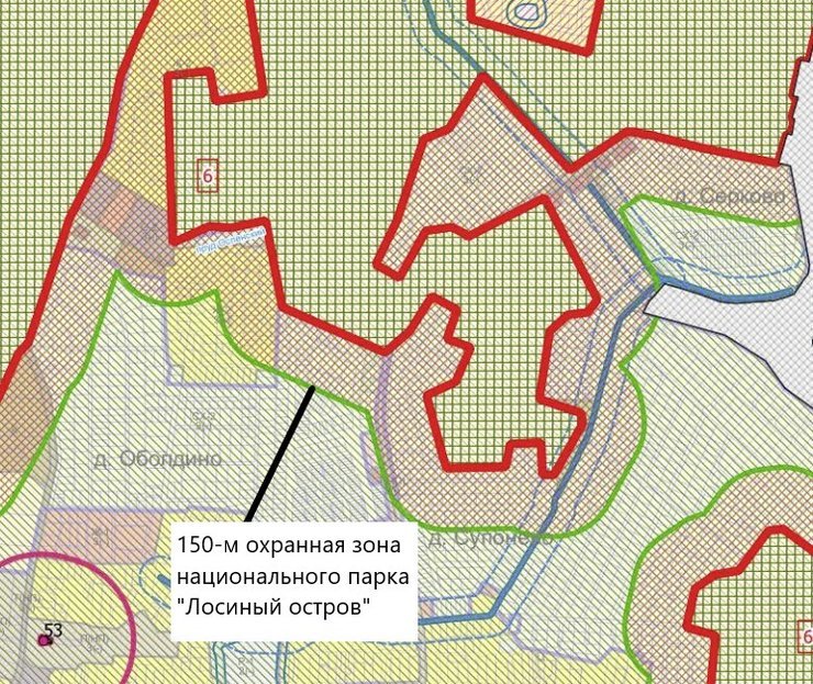 О пользе ГПЗУ