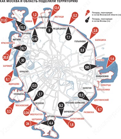 НОВАЯ МОСКВА