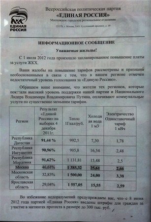 Записки с подъездов