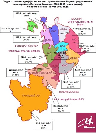 Территориальная дифференциация средней цены предложения в новостройках Большой Москвы на август 2012
