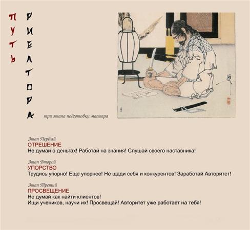 Бизнес-технологии. Новые технологии в риэлторском бизнесе.