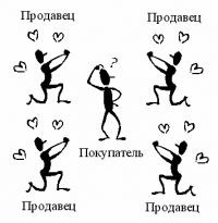 Наша миссия - комиссия! Или вся правда о заработке риелтора