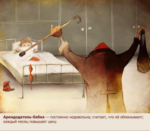 Виды арендодателей.