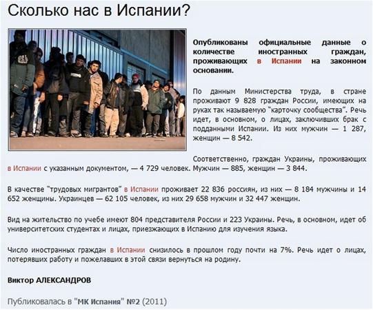 Сколько нас в Испании?