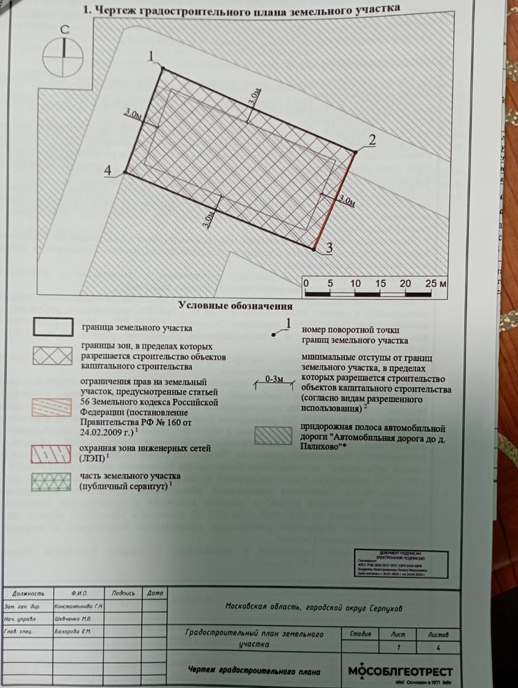 Градостроительный план участка , помогите разобраться - советы ...