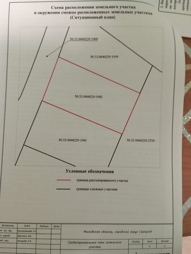 Градостроительный план участка , помогите разобраться - советы ...