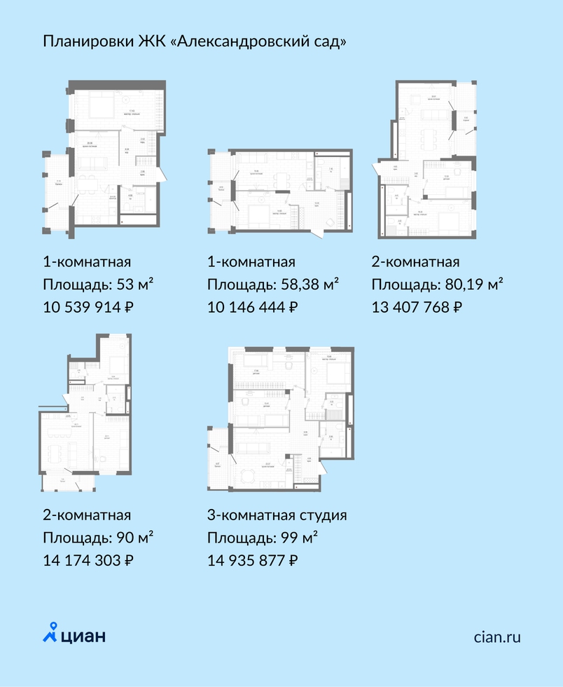 ЖК «Александровский сад»: тихий центр, классический стиль, высокая цена