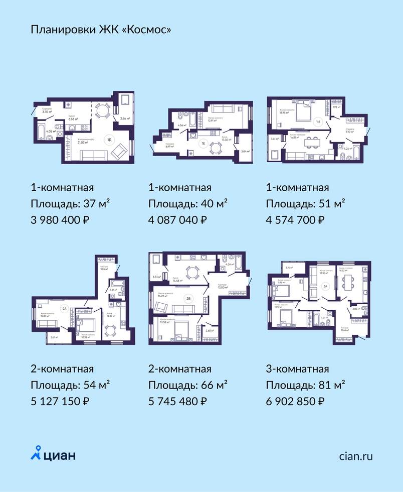 Космос» на месте промзоны: ЖК на границе четырех районов с видом на ж/д  вокзал